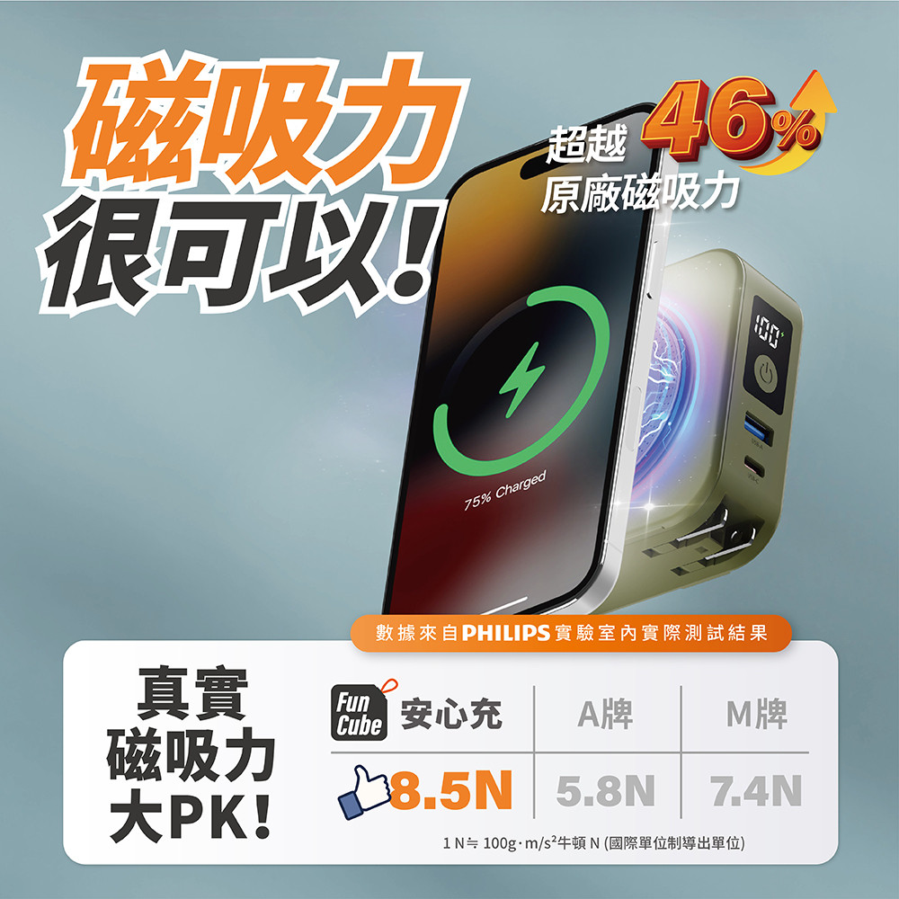 PHILIPS飛利浦4色可選10000mAh多功能十合一行動電源磁吸自帶雙線