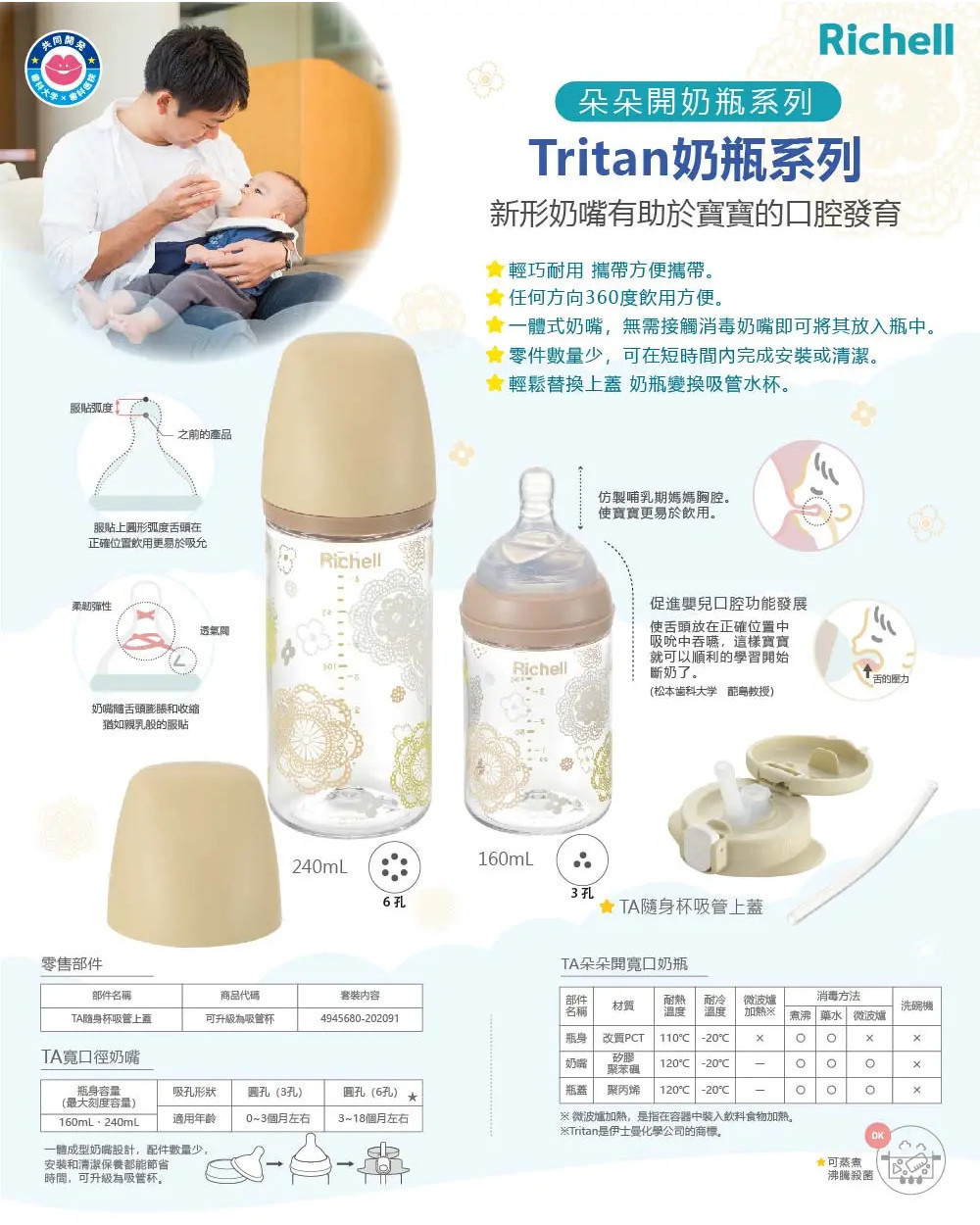 【日本Richell 利其爾】TA朵朵開寬口哺乳奶瓶 新生兒防脹氣奶嘴 160ml/240ml 寶寶奶瓶 易清洗防漏設計 | 蝦皮購物