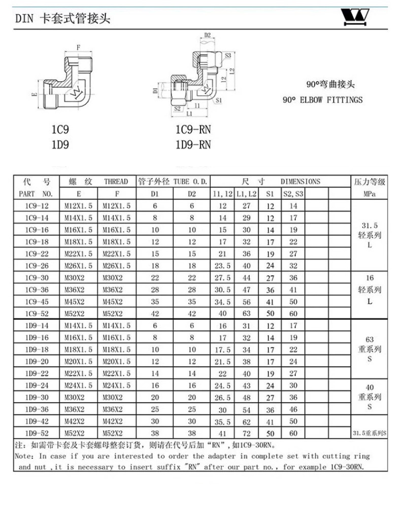 伊頓 永華 標準 24度錐 外絲 直角 卡套式 接頭 1C9/1D9 | 蝦皮購物