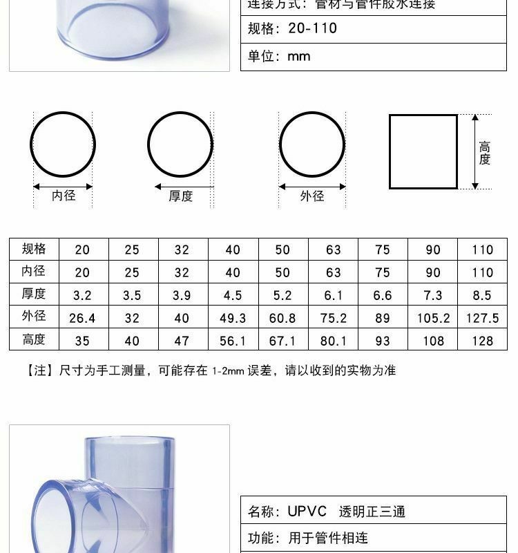 臺灣有貨/免運 PVC水管透明硬管 透明水管接頭塑料直接彎頭三通直彎活接管帽批髮 | 蝦皮購物