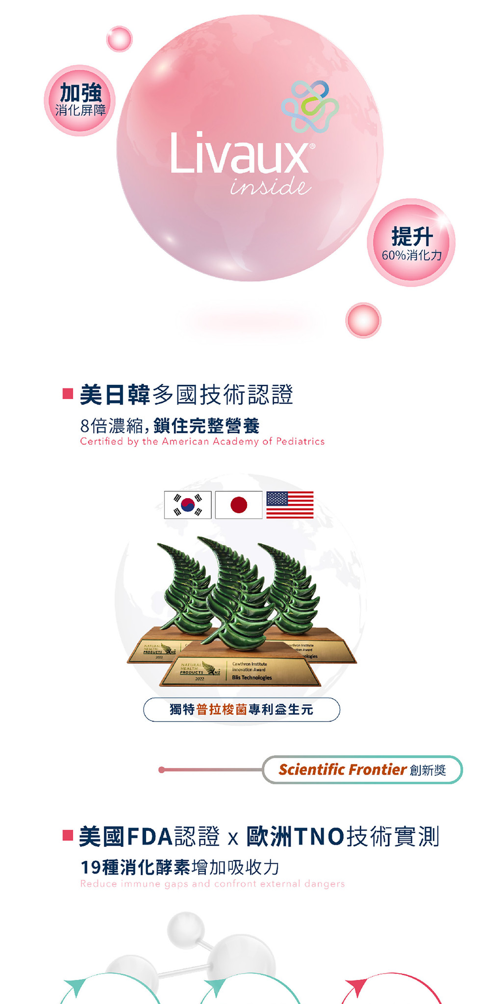 Smartb史瑪特寶 』GOS咕嚕果汁（1盒6入）｜幫助消化、排便順暢 | 蝦皮購物