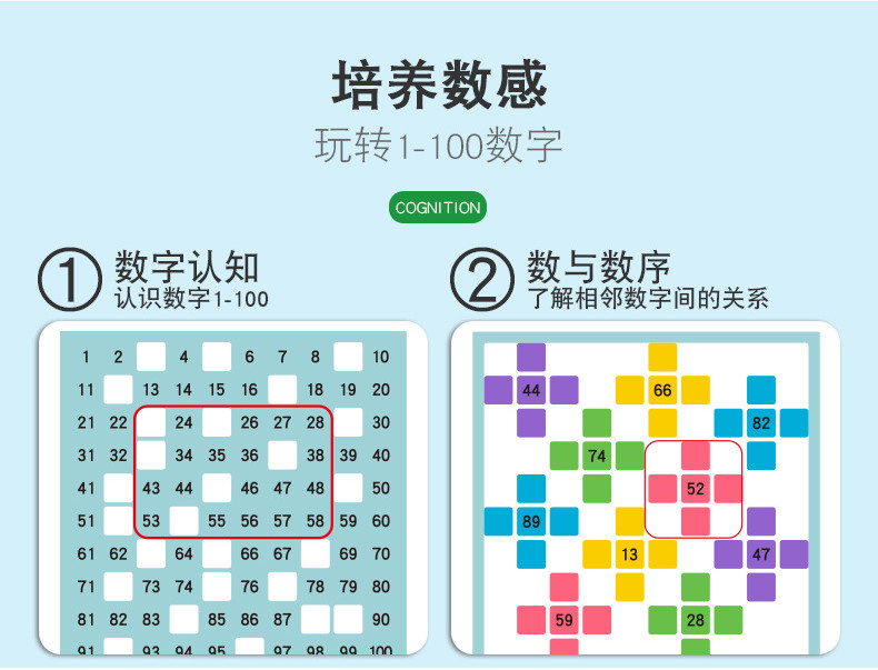 【超繪玩】磁性百數板 懞氏數學 思維敎具 啟懞早敎 幼兒童益智 1到100認數字 數學教具 百數板 數學啟蒙益智玩具 | 蝦皮購物