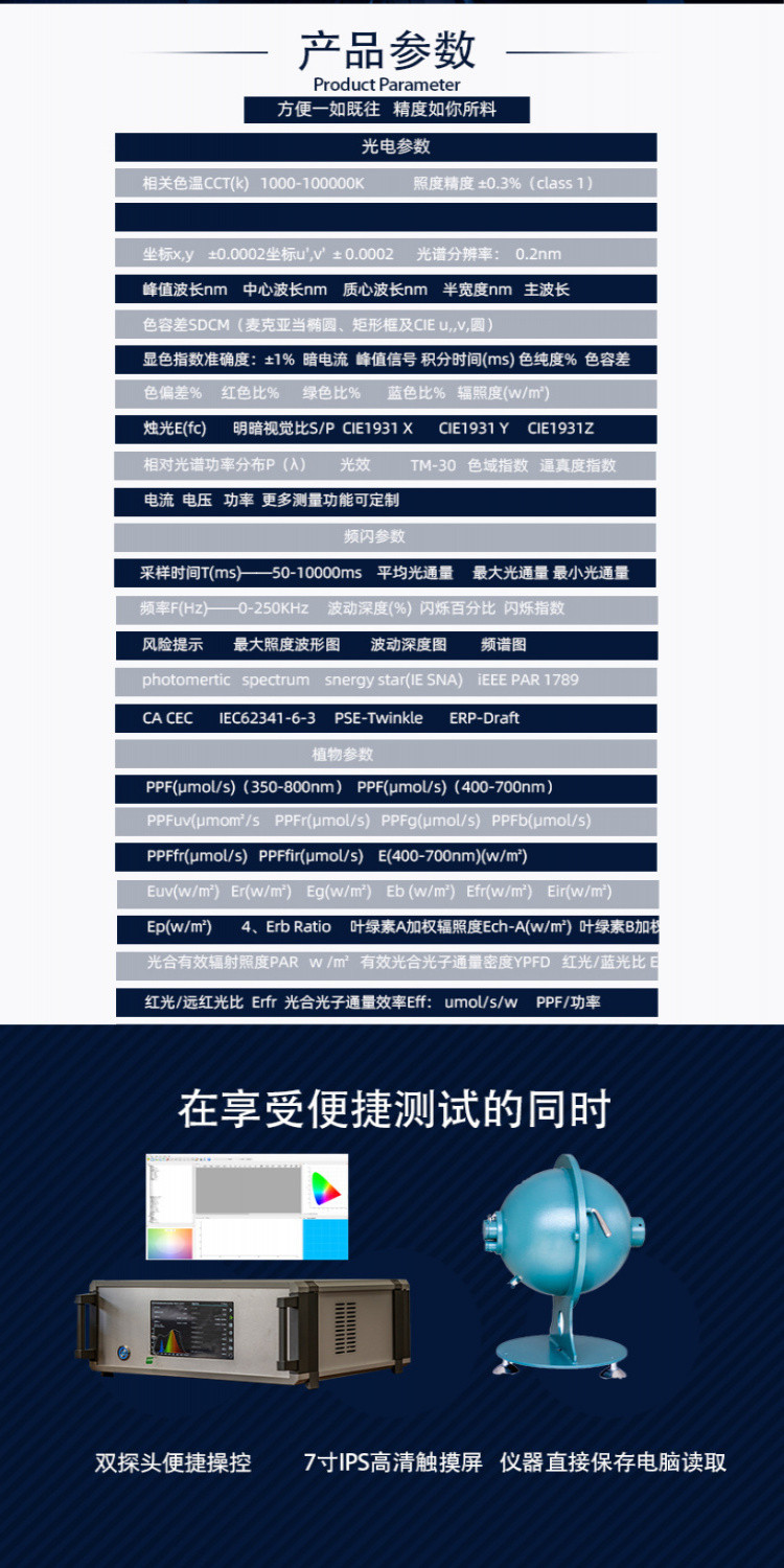 送貨到府光譜分析係統1.5米積分球流明光通量光強顯指高精度LED光譜分析儀 | 蝦皮購物