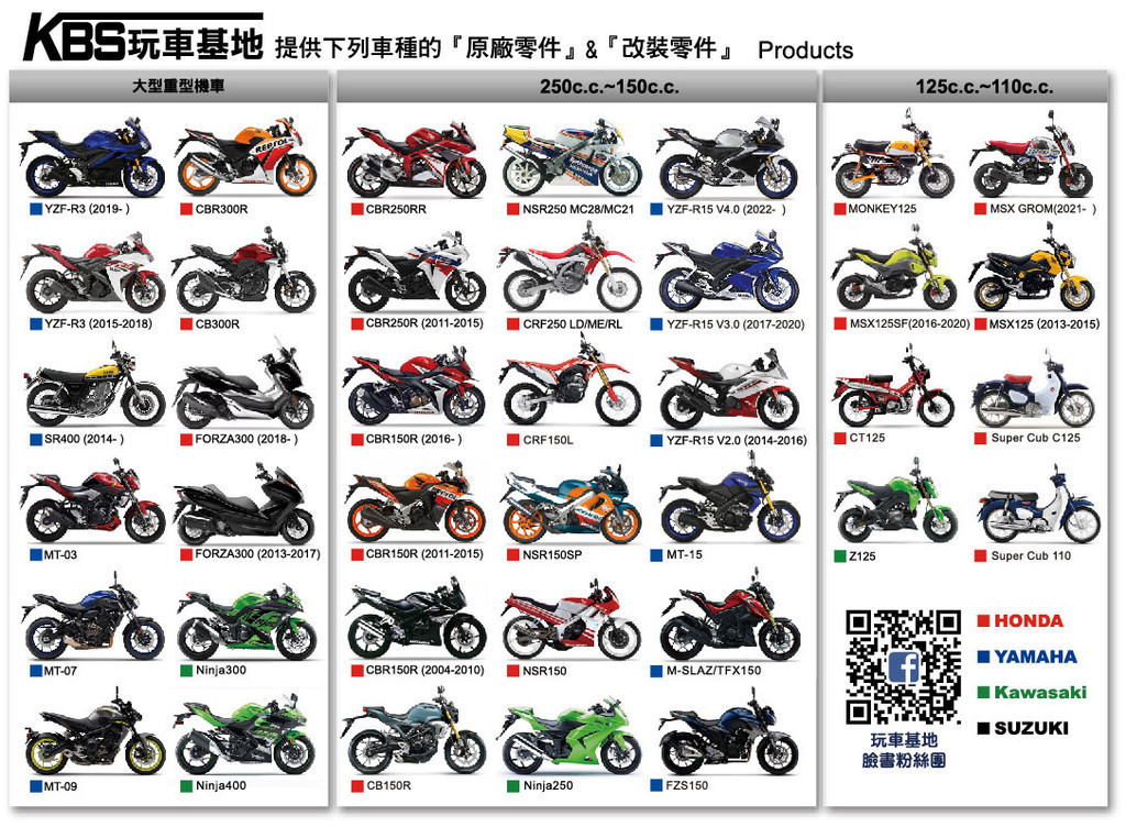 【玩車基地】2004 CBR150R 雙眼 尾側殼 尾側蓋 黑色 83540 83640-KPP-900 原廠零件 | 蝦皮購物