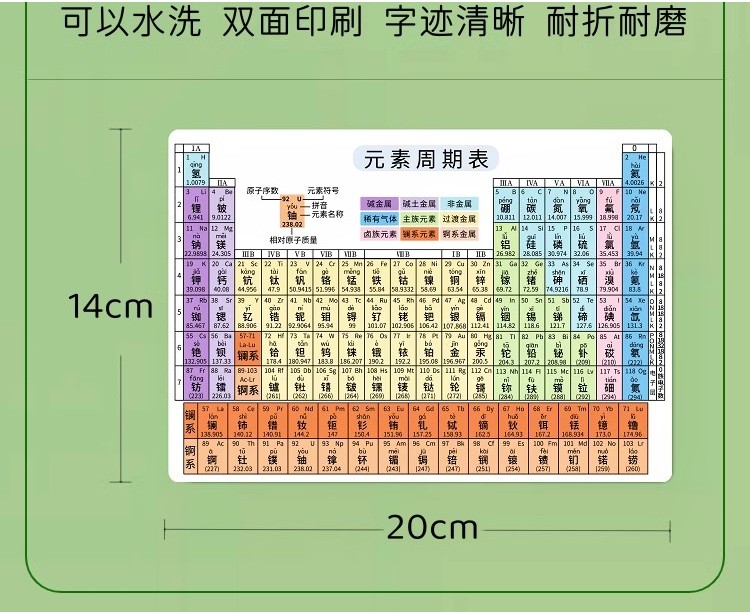 壹佰分丨注音版元素週期表 化學元素週期表 卡片 帶拼音化學方程式大全【爆款熱賣】 | 蝦皮購物