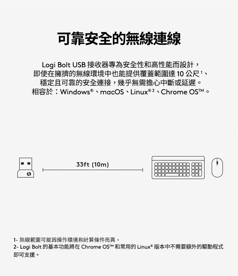 Logitech 羅技 BOLT USB 接收器【電競館】 | 蝦皮購物