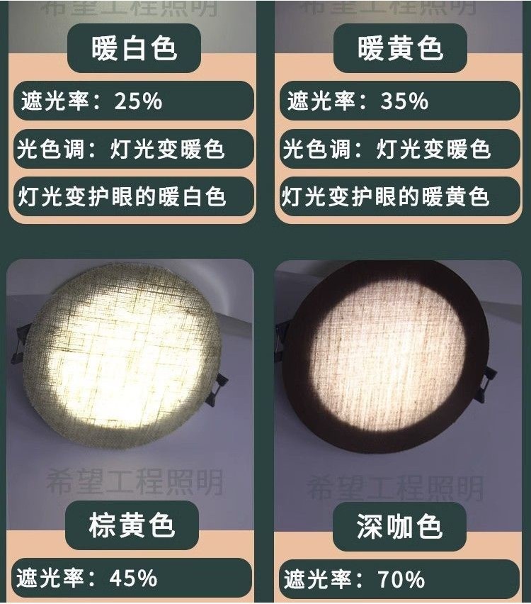柔光圓筒遮光貼 擋光闆嵌入 筒燈遮光片 柔光圓筒遮光貼 射燈筒 燈遮光片 遮光罩 筒燈眼罩 筒燈遮光片 吸頂燈罩 遮光膜 | 蝦皮購物