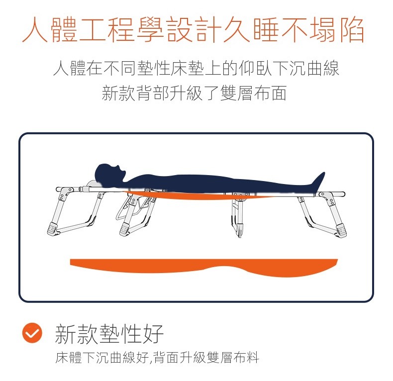 【台灣新款】批發折疊床單人床 家用簡易午休床 辦公室戶外午睡行軍床 多功能躺椅 午睡椅 躺椅 午睡床 辦公室午休戶外椅 | 蝦皮購物