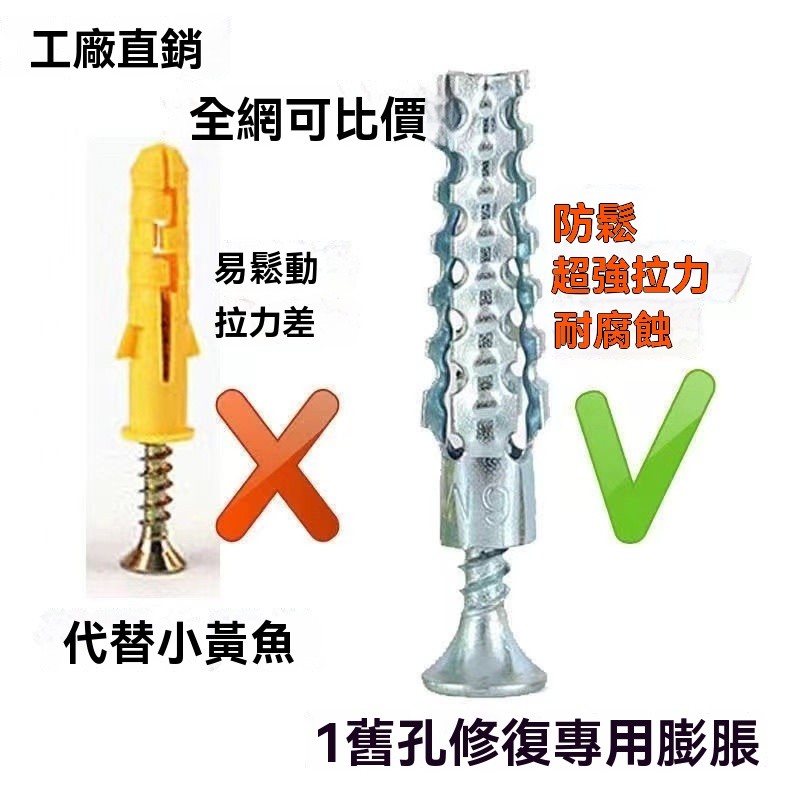 膨脹管 塑膠壁虎釘 塑膠脹塞 膨脹螺絲釘 璧栓電視 壁掛架子鐵脹塞膨脹管金屬膨脹螺絲釘替代塑料膨脹管鋸齒帶刺水泥墻壁虎釘 | 蝦皮購物