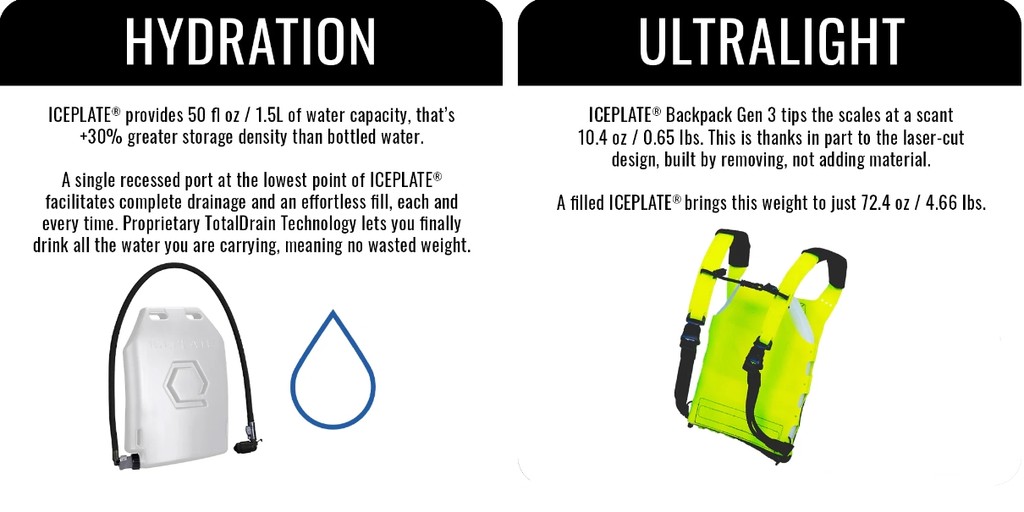 Qore Performance ICEPLATE® Backpack Gen 3第三代冰板背包 | 蝦皮購物