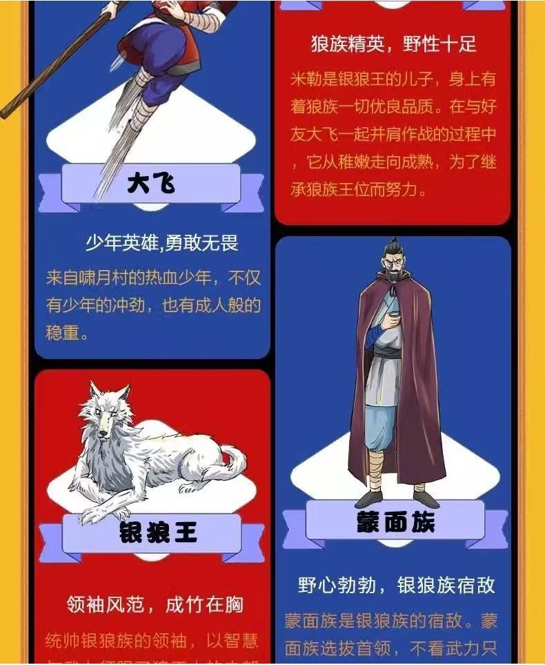 【臺書屋】現出貨！漫畫版狼之道4冊 漫畫少年冒險之旅狼之道 培養狼性精神鍛煉強者思維 簡體字 | 蝦皮購物
