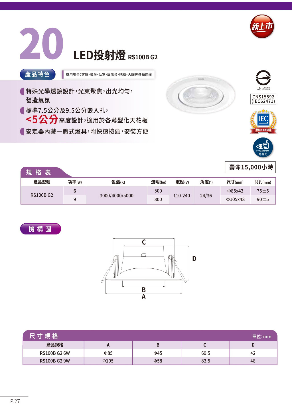 飛利浦照明 LED 嵌燈 RS100B 嵌入式投射燈 6W 9W 商場照明 產品聚焦 聚光燈 安定器內藏一體 附快速接頭 | 蝦皮購物
