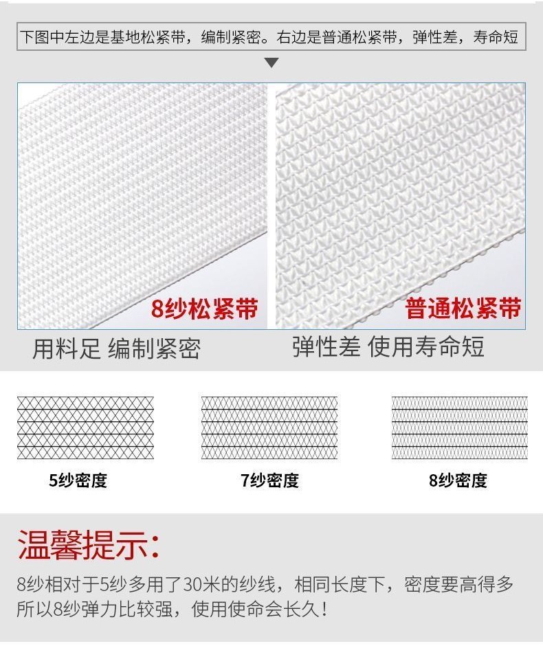 加厚耐用鬆緊帶寬扁高彈力帶服裝褲腰成人兒童家用褲子橡皮筋丈根 | 蝦皮購物