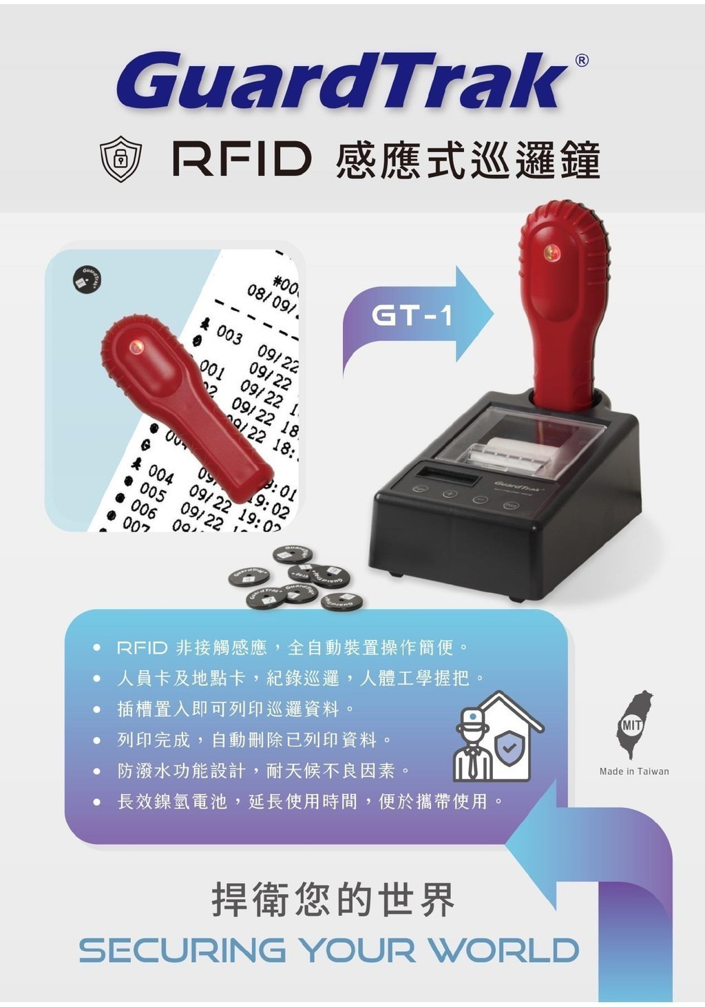 🤘OA小舖🤘 GuardTrak Ⅰ 第一代 印表式 感應巡邏鐘 GT1 | 蝦皮購物