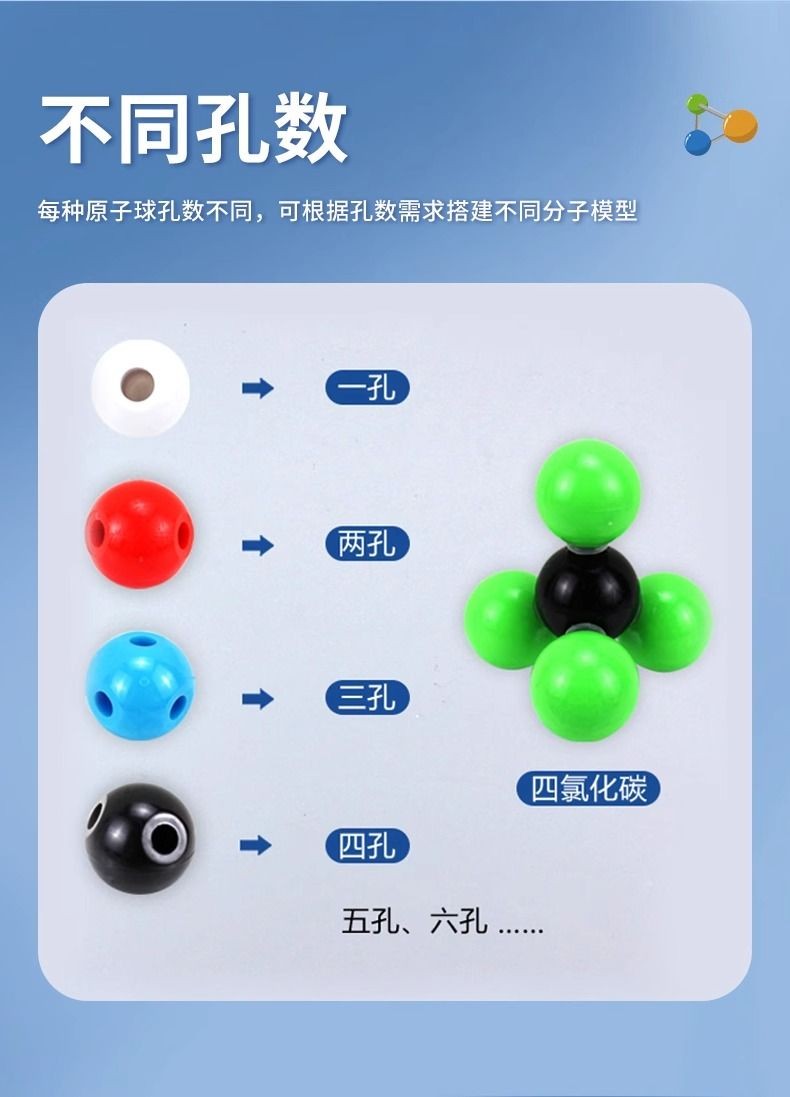 新款初高中化學分子結構模型球棍比例有機物球棍模型中學實驗器材 | 蝦皮購物