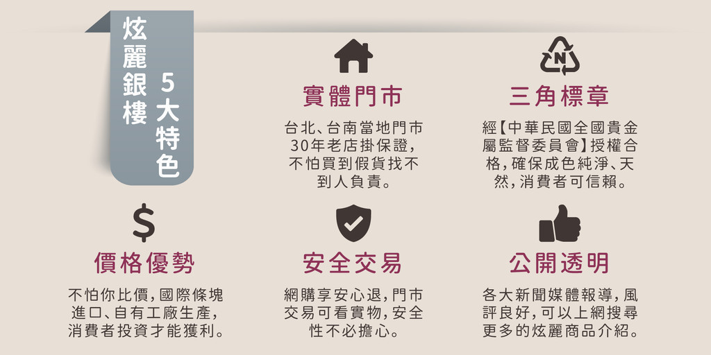 炫麗】🦁🇺🇸Scottsdale獅王銀條1克×100片｜999純銀🥈 1g 1公克