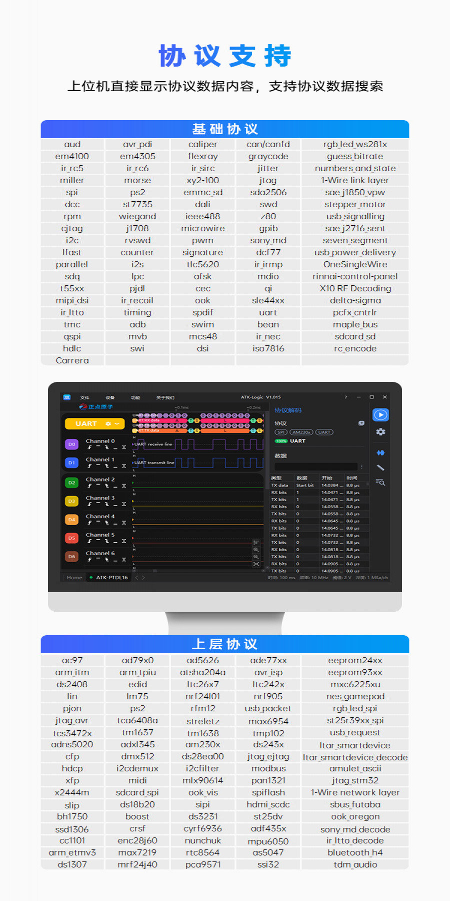 【台灣出貨】正點原子 DL16 邏輯分析儀 DL16 16通道ARM FPGA STM32調試器協 議 解 碼電子工具 | 蝦皮購物
