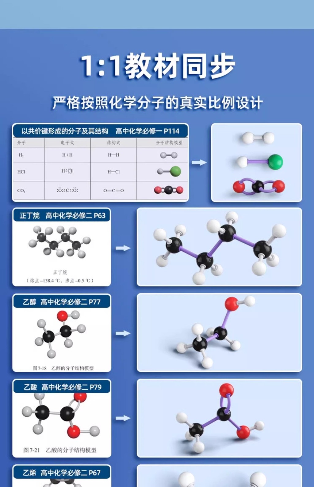 【小玩皮】初中高中有機化學分子結構模型球棍比例模型原子化學實驗器材 | 蝦皮購物