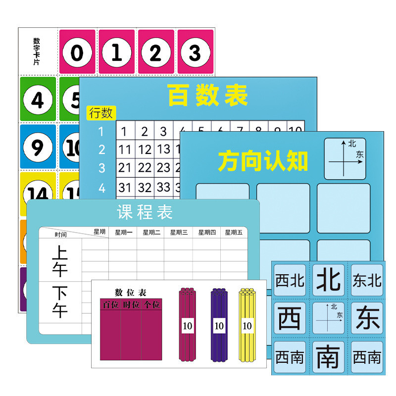 「六鑫科教」數字卡片百數表東南西北方向認知課程表數位表學習卡片小學教具 | 蝦皮購物