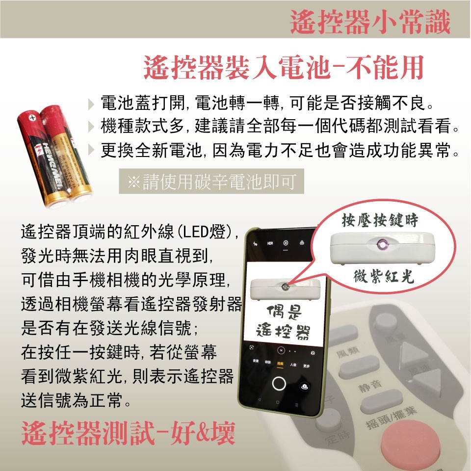 全新適用HERAN禾聯電風扇搖控器 DC馬達立扇 專用免設定 原功能全兼容 壁掛扇電風扇搖控器(有原遙控器對照) | 蝦皮購物
