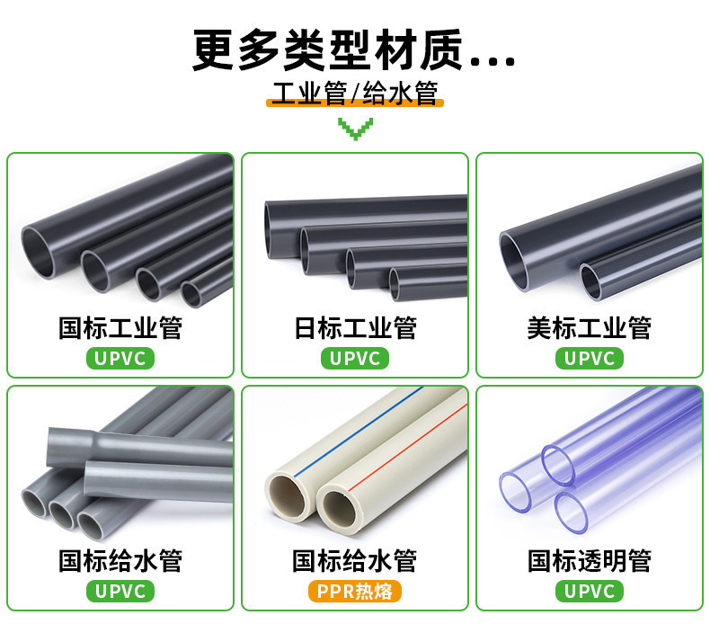 日標 英制 UPVC管 化工pvc-u 工業管 厚水管 耐酸鹼 32 38 42 48 60 76mm | 蝦皮購物