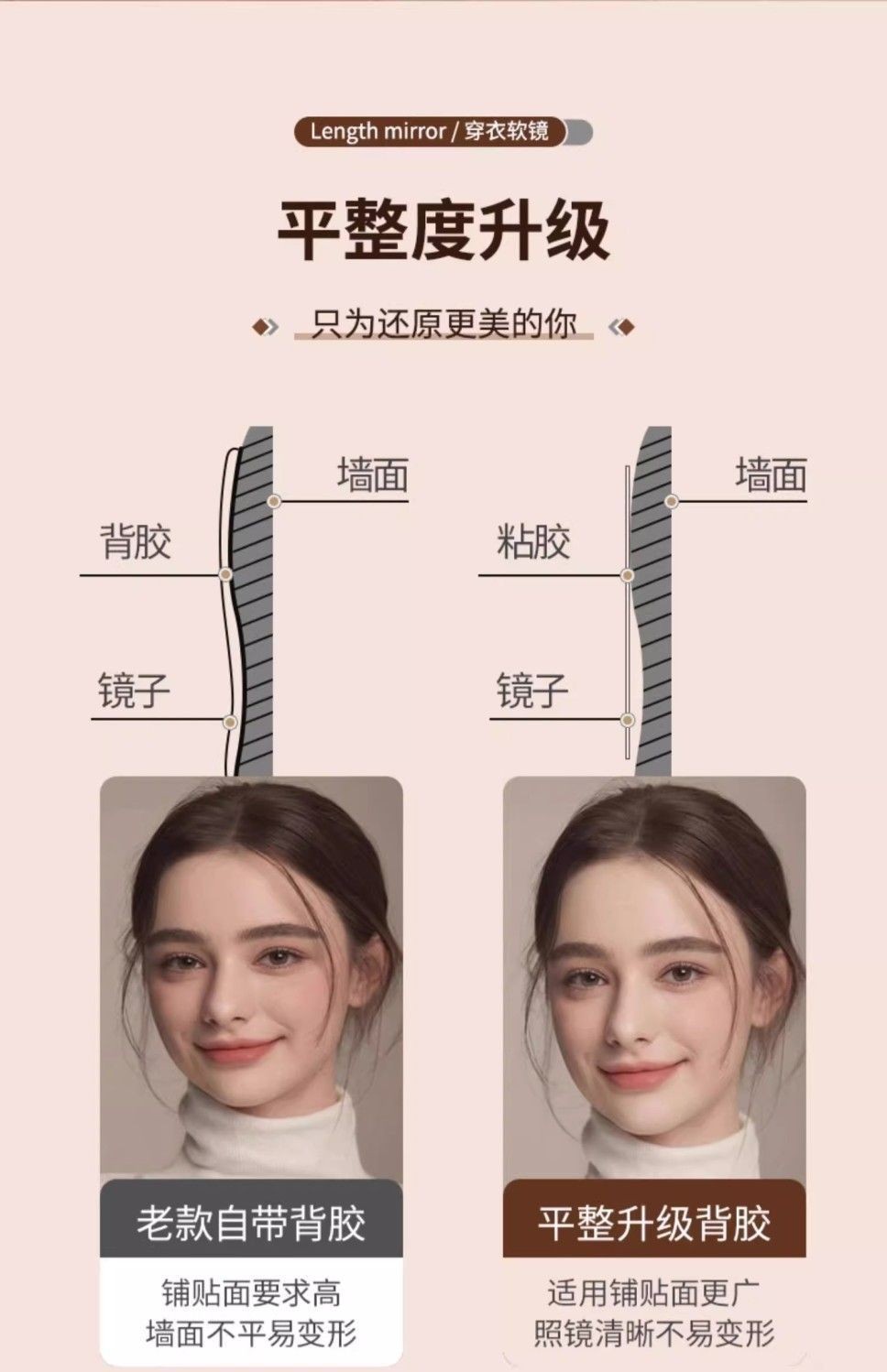 免運 鏡子全身 全身鏡子 貼鏡子 穿衣鏡 壓克力鏡子 軟鏡子 鏡子 化妝鏡 全身鏡 貼墻自粘 亞克力穿衣鏡 出租房軟鏡子 | 蝦皮購物