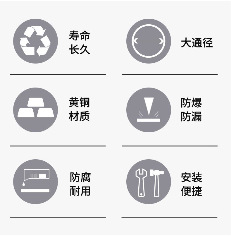台灣熱賣 洗衣機水龍頭 一進二出 分流分水器閥門 三通四通 4分6分轉換接頭配件 | 蝦皮購物