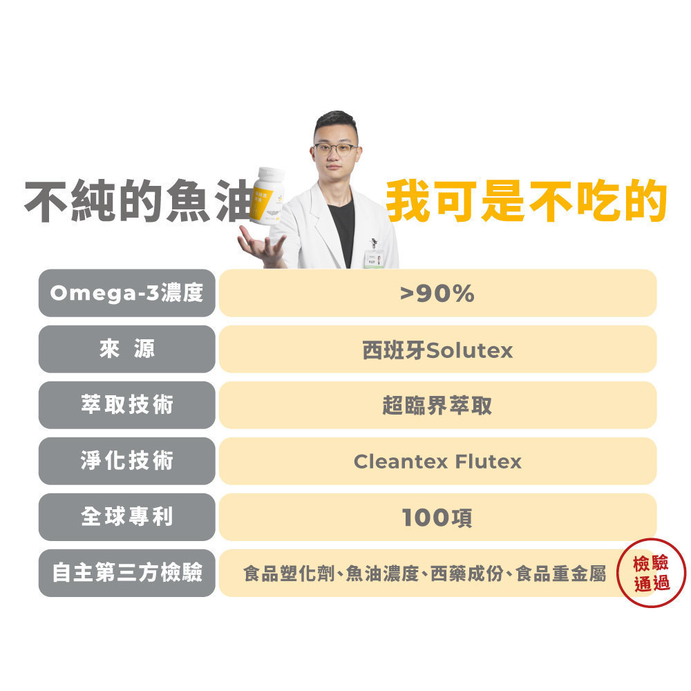 【藥師健生活】EPA80高純度魚油 90顆/盒 Solutex 85% Omega-3 高濃度－現貨 | 蝦皮購物