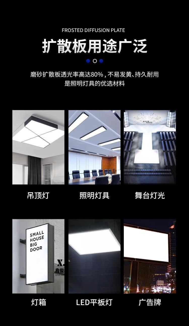 免運🚀台灣公司貨🚀【可客製尺寸】透光板 磨砂白色擴散板 燈罩燈光板 壓克力板 燈箱片 燈板 訂製 訂做 環球 | 蝦皮購物