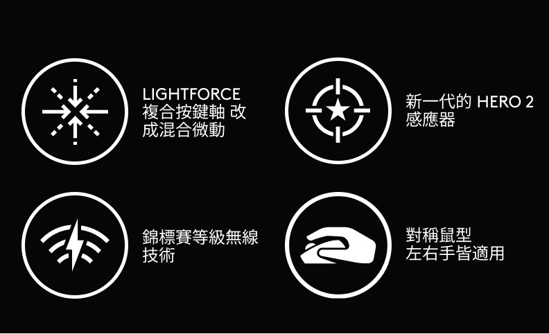 Logitech G 羅技 G PRO 2 LIGHTSPEED 第二代無線電競滑鼠 | GPW 2【電競館】 | 蝦皮購物