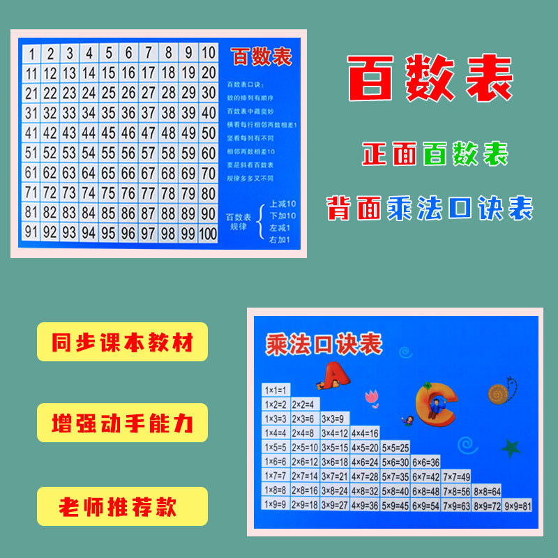 「六鑫科教」百數板百數表蒙氏教具小學一年級數學認識數字1到100乘法口訣學具 | 蝦皮購物