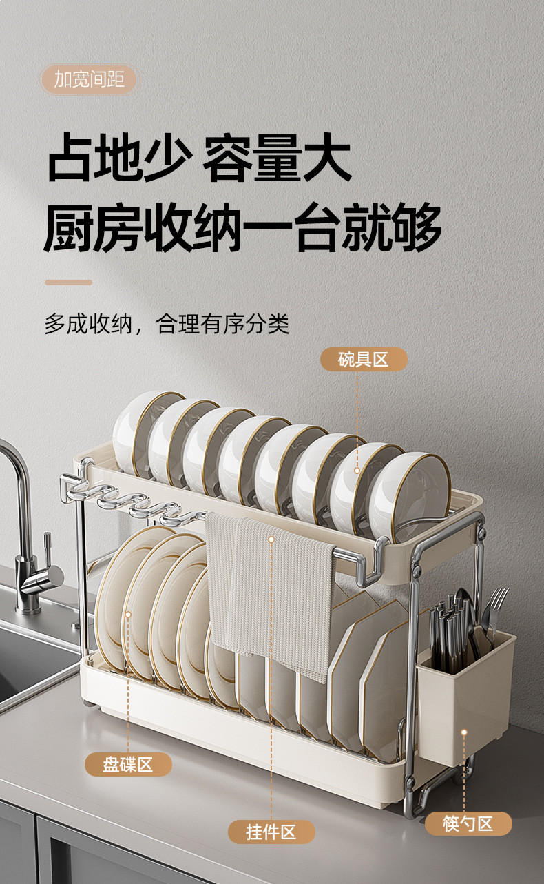 YIChu-不鏽鋼碗盤架餐具收納架廚房置物架抹布碗碟瀝水晾碗架碗筷瀝水架 KAV0 | 蝦皮購物