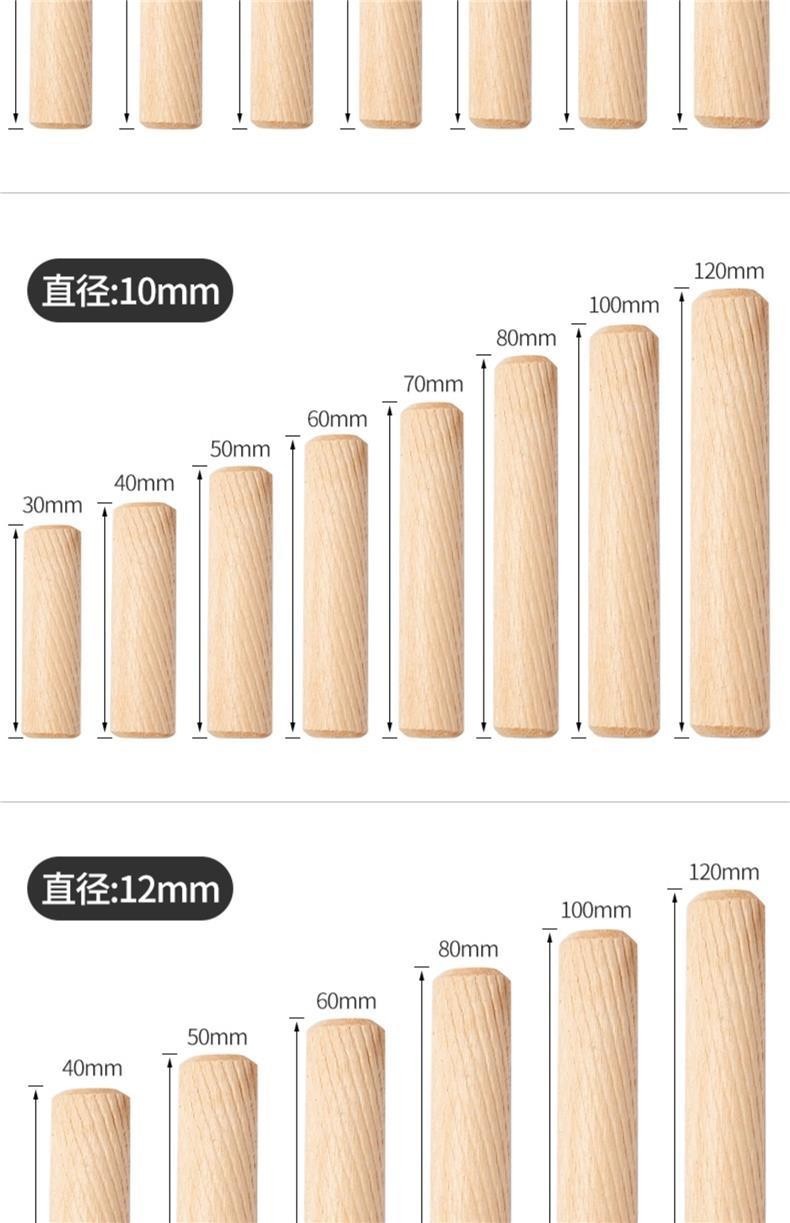 🔥臺灣出貨🔥圓木塞木釘木榫斜紋楔子實木木棒木栓衣櫃櫥櫃連接件圓木肖木00 | 蝦皮購物