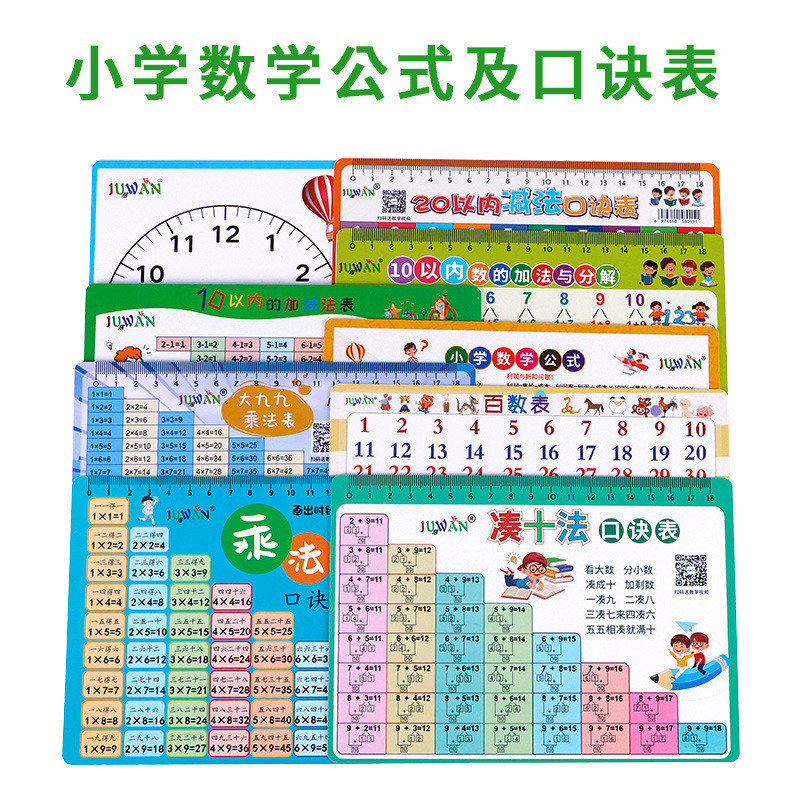 「六鑫科教」小學數學九九乘除法口訣表百數表10以內加減法數學公式單位換算卡 | 蝦皮購物