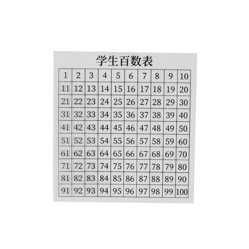 「六鑫科教」百數表pvc一年級數字識知表百數圖兒童幼兒1-100內認識數字卡片 | 蝦皮購物