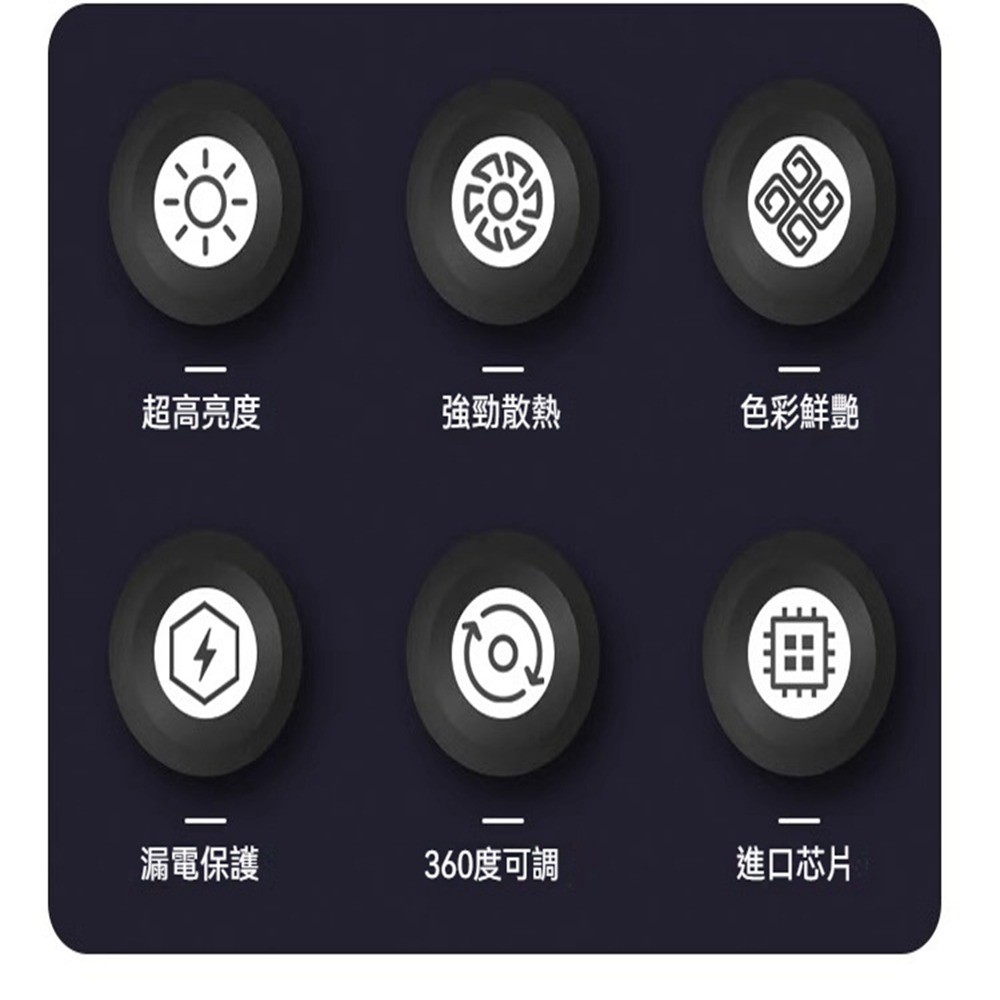 【AnDa 安達】全彩led帕燈染色面光燈舞蹈室背景燈氛圍七彩舞台演出燈光 | 蝦皮購物