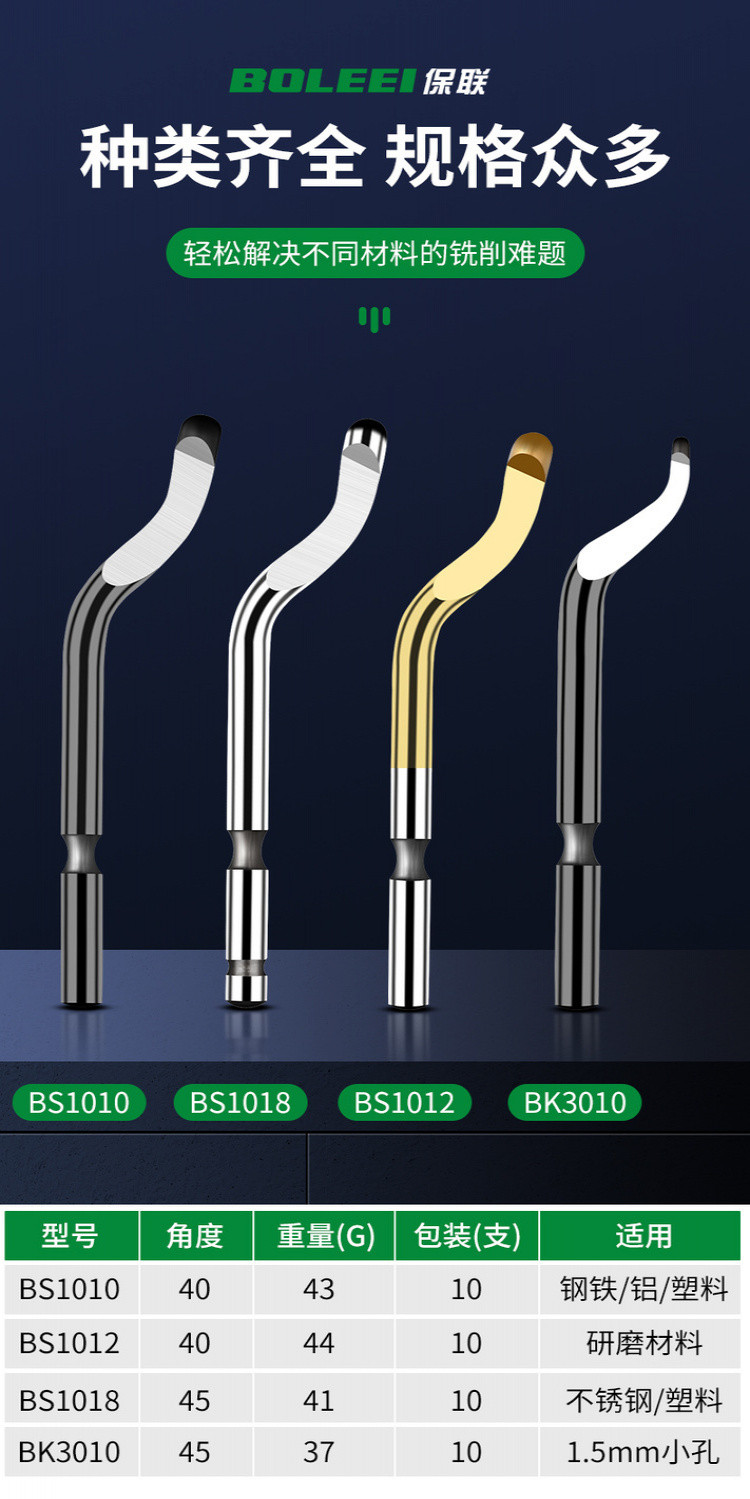 【臺灣出貨】倒角修邊工具 去廢邊毛邊 手用去毛刺修邊刀颳刀 修邊刀柄 修邊器 RDTL | 蝦皮購物