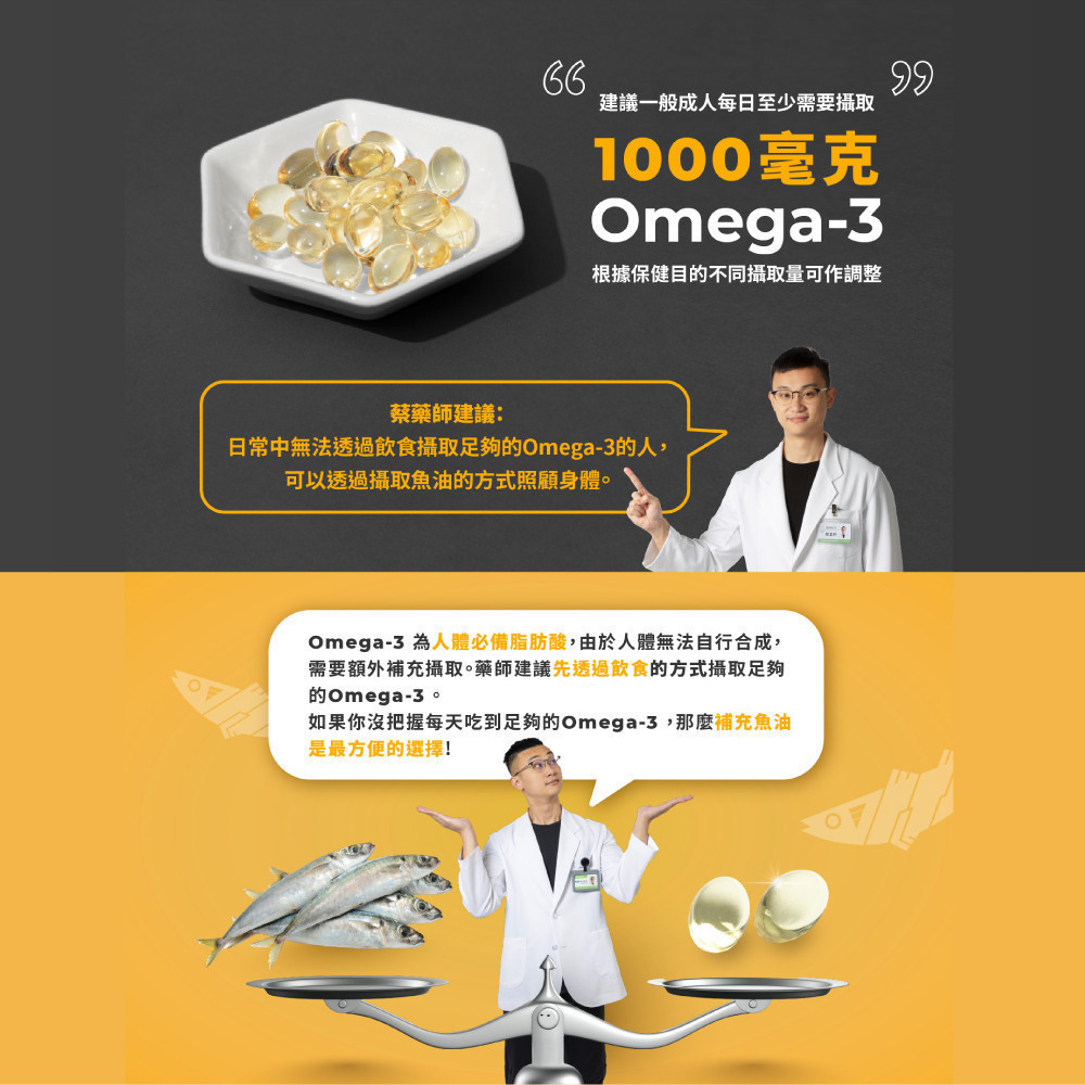 【藥師健生活】EPA80高純度魚油 90顆/盒 Solutex 85% Omega-3 高濃度－現貨 | 蝦皮購物