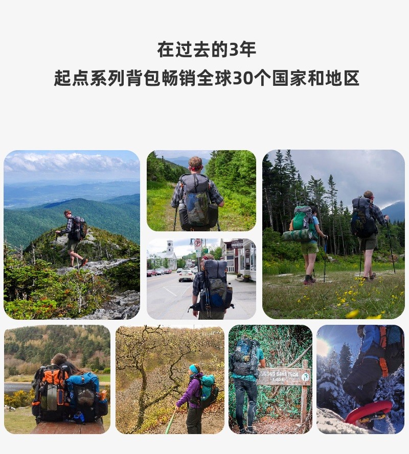 三峰 3FUL 三峰出 起點PRO超輕登山背包 46+10L/880g 24062 輕量包 露營 戶外 | 蝦皮購物
