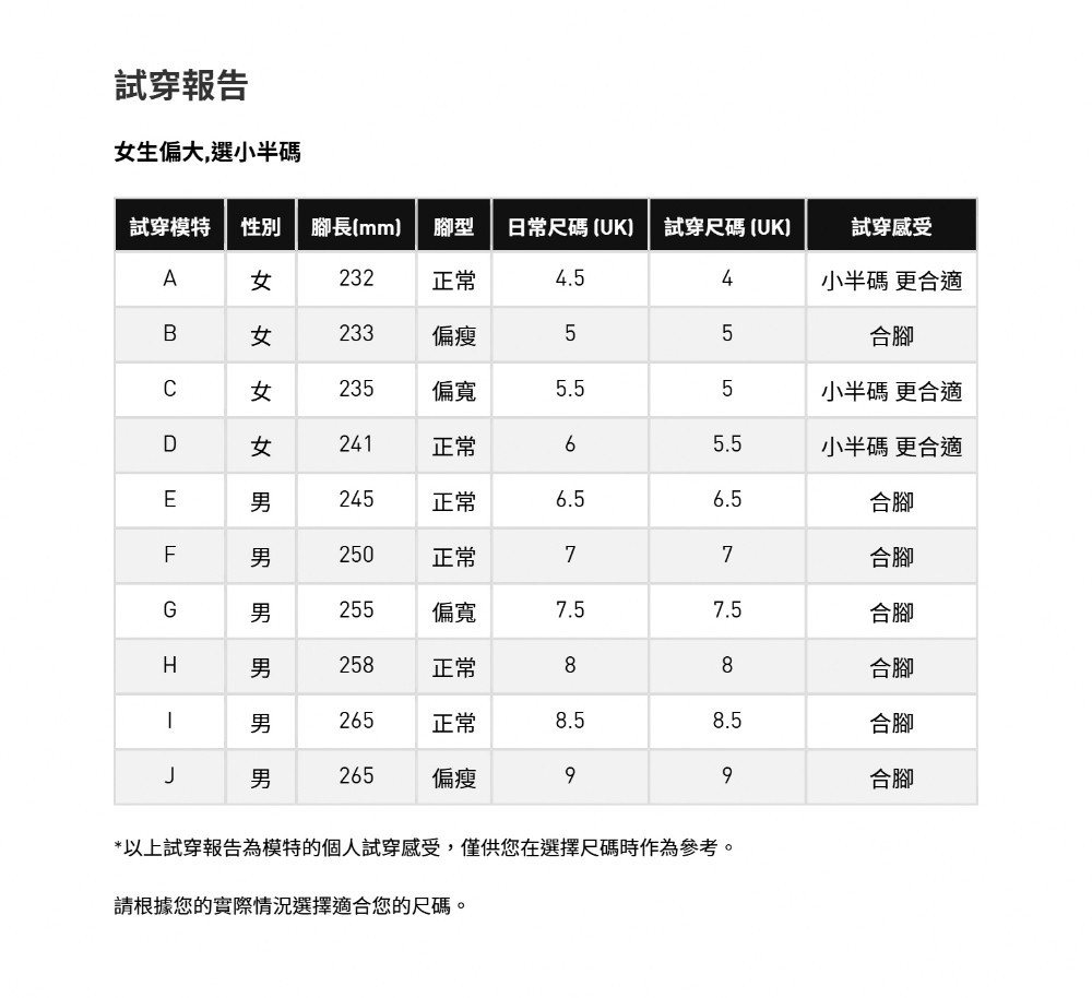adidas VL COURT 2.0 評價開箱：想找好搭復古德訓鞋，這雙值得買嗎？ (12/14)