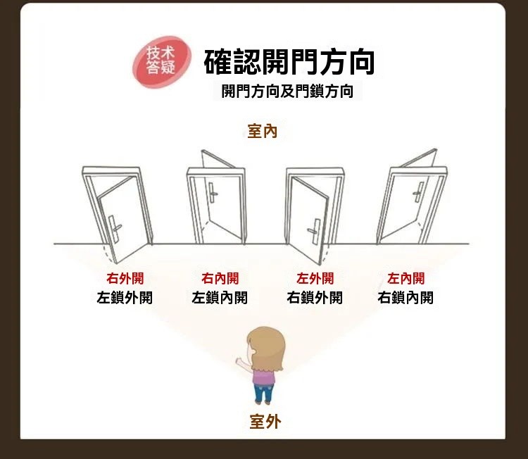 【支援到府丈量安裝】浴室門 廁所門 衛浴門 雙層玻璃不 透人 鋁閤金玻璃門 雙層玻璃門 強化玻璃浴室門 防水防潮 | 蝦皮購物