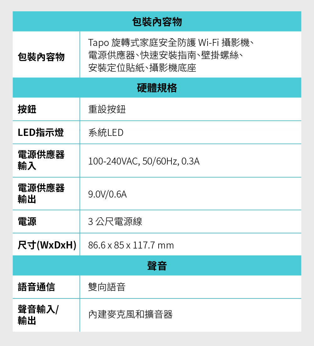 室內外 WiFi 監視器推薦與比較：Tapo、小米、Yoosee 怎麼選？PTT、Dcard 常見差異一次看 (51/53)