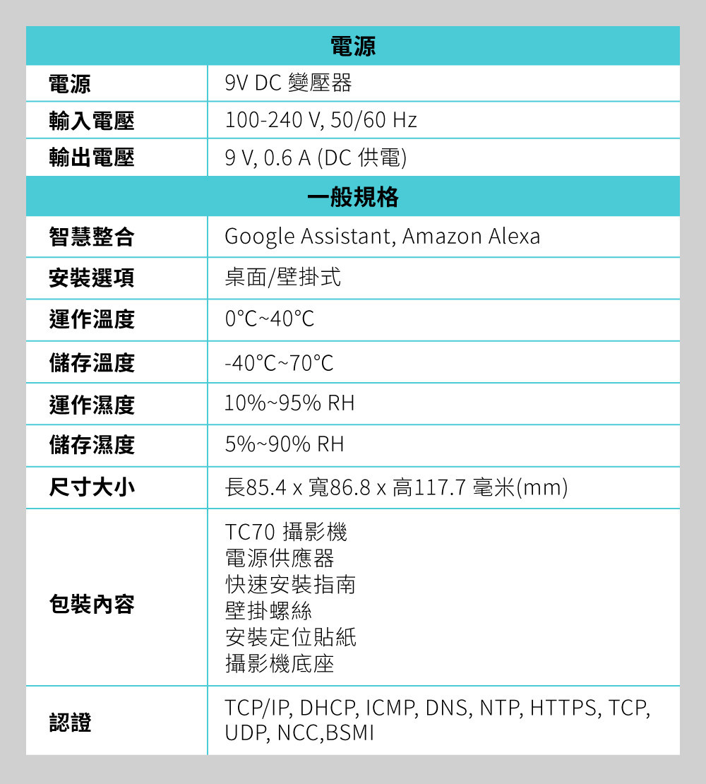 室內外 WiFi 監視器推薦與比較：Tapo、小米、Yoosee 怎麼選？PTT、Dcard 常見差異一次看 (12/53)