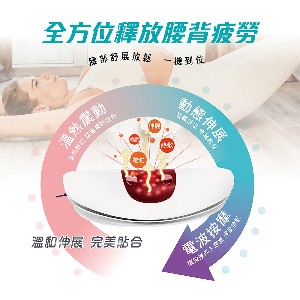 【解放腰酸】CONCERN 康生 腰部舒展機 CON-FE109｜腰部伸展放鬆／符合人體腰背弧度／恆溫熱敷／氣囊托舉 | 蝦皮購物