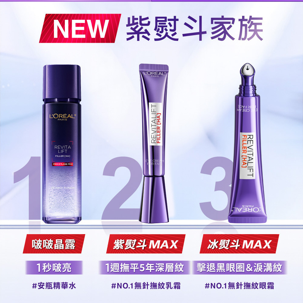 抗皺大作戰！巴黎萊雅紫熨斗撫紋精華霜MAX輕鬆擊退歲月痕跡 (8/8)