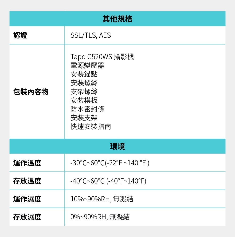 TP-Link Tapo C520WS 2K QHD 監視器值得購買嗎？ (9/11)