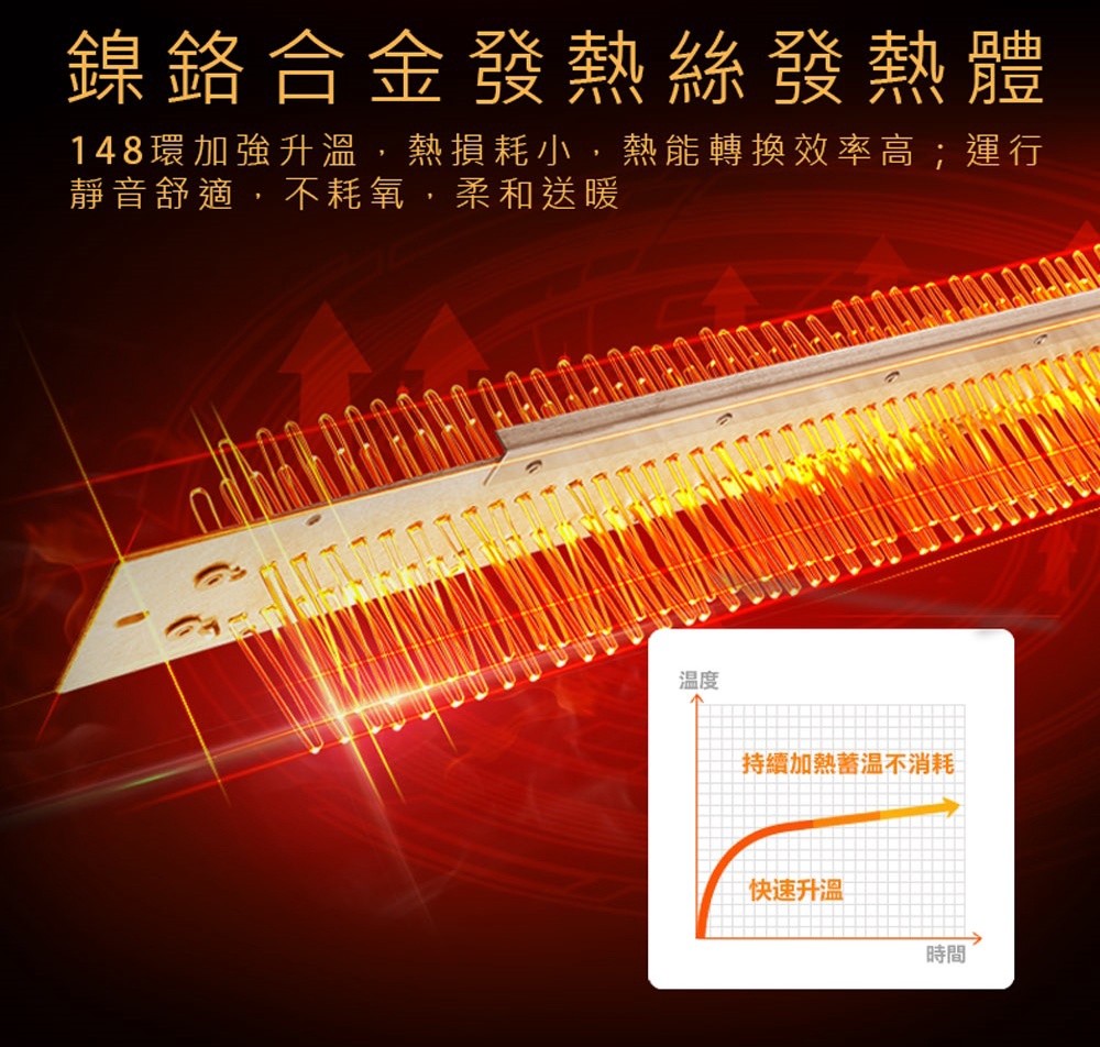 艾美特AIRMATE 對流式電暖器 HC12103R | 蝦皮購物