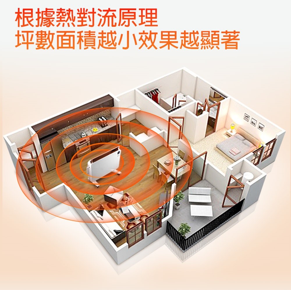 艾美特AIRMATE 對流式電暖器 HC12103R | 蝦皮購物