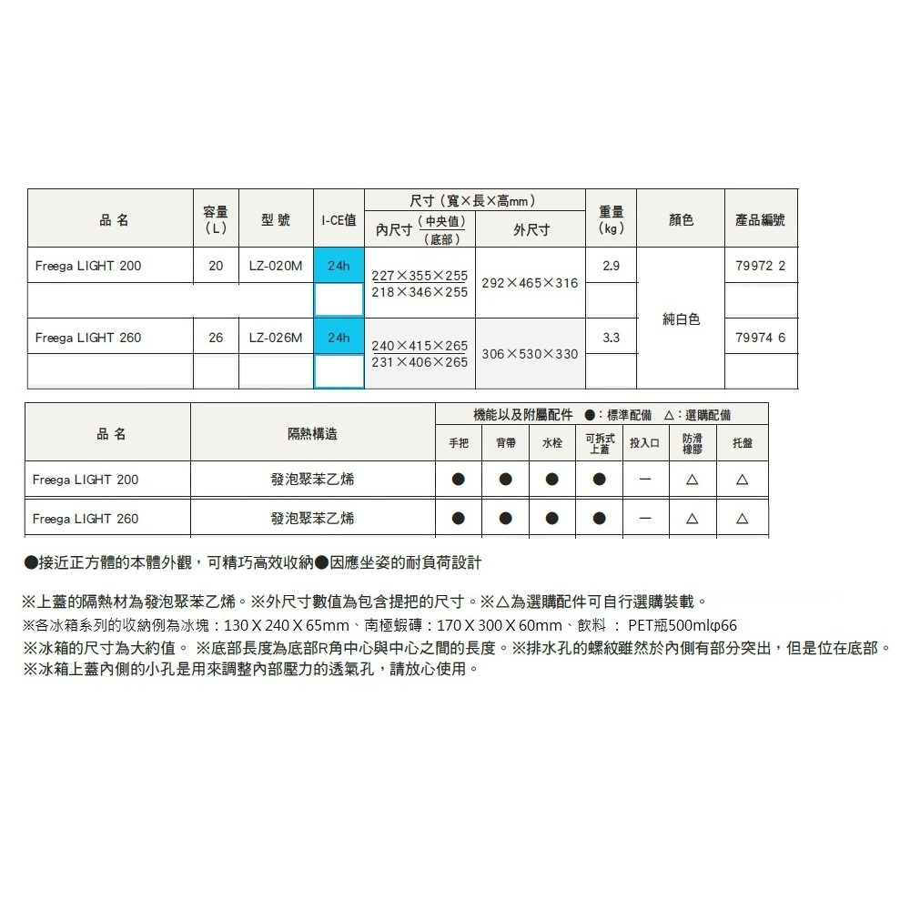 釣之夢~SHIMANO Freega LIGHT LZ-020M LZ-026M 20L 26L 冰箱 磯釣 路亞 露營 | 蝦皮購物