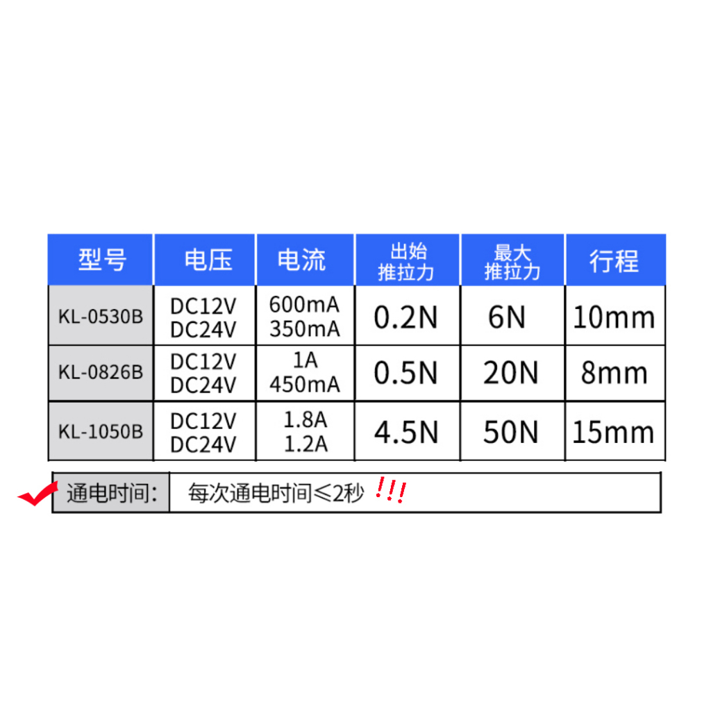 【才嘉科技】貫穿式DC12V DC24V直流 電磁鐵 0530B／0826B／1050B | 蝦皮購物